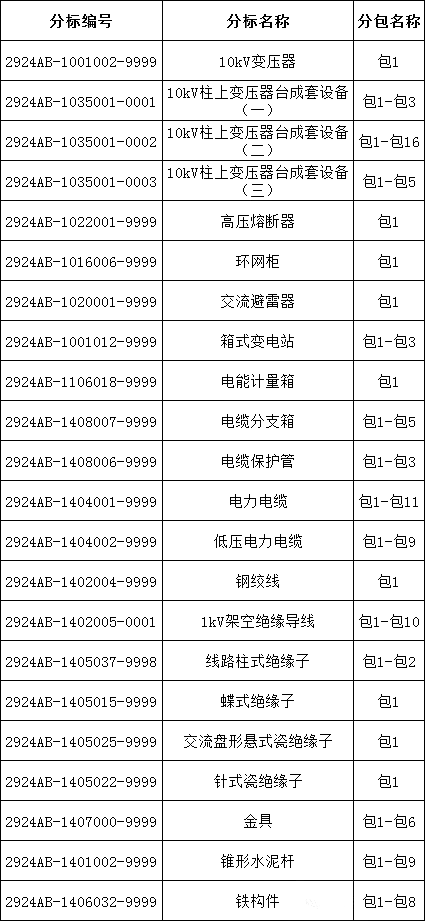 d4e9f631690c37d4b317a8a5089e6f92 太阳成(tyc122cc-VIP认证集团)-Official Platform