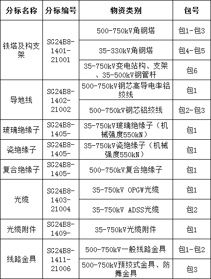 d784ec05fc99b266dac37ea969c59bae 太阳成(tyc122cc-VIP认证集团)-Official Platform
