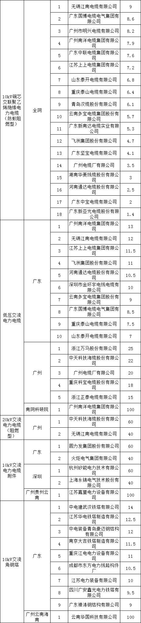 ee7e8e3df8ece97bcb4d6c5b7fbdd82e 太阳成(tyc122cc-VIP认证集团)-Official Platform