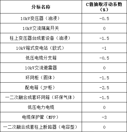 267420cacb289d9a23c720e7598cf209 太阳成(tyc122cc-VIP认证集团)-Official Platform