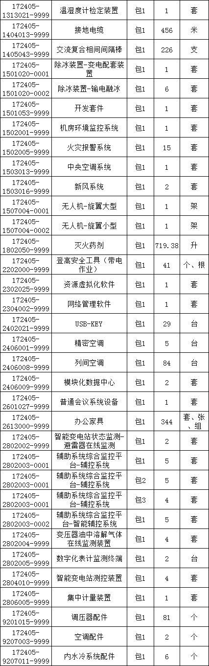 56e524ab8205359990aee7e438400440 太阳成(tyc122cc-VIP认证集团)-Official Platform