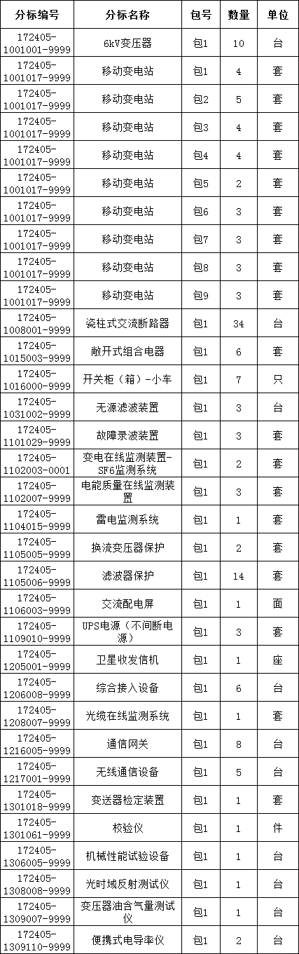 b4d808a671917492ac87523dbfd66435 太阳成(tyc122cc-VIP认证集团)-Official Platform