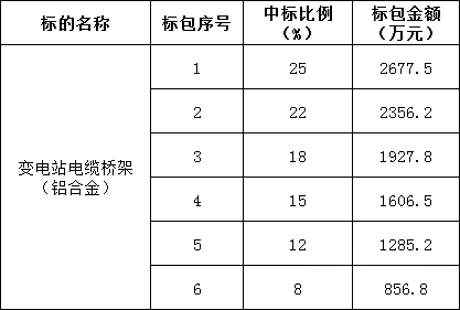 2d6e8adac5258621ec91bcc687bf8fe3 太阳成(tyc122cc-VIP认证集团)-Official Platform