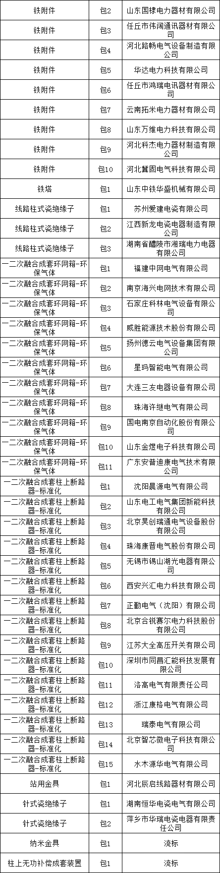 48f269bda256d36cb4504d34870ed443 太阳成(tyc122cc-VIP认证集团)-Official Platform