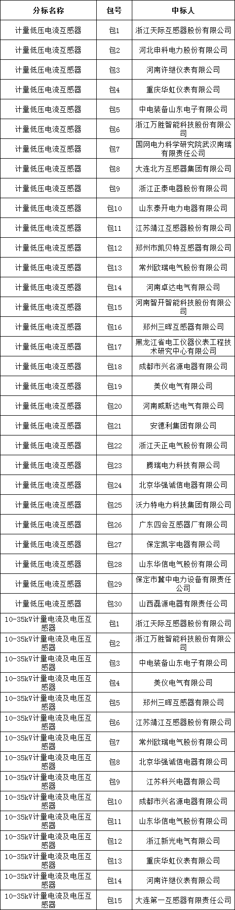 50d64251a474598c2dc4f3197b394055 太阳成(tyc122cc-VIP认证集团)-Official Platform
