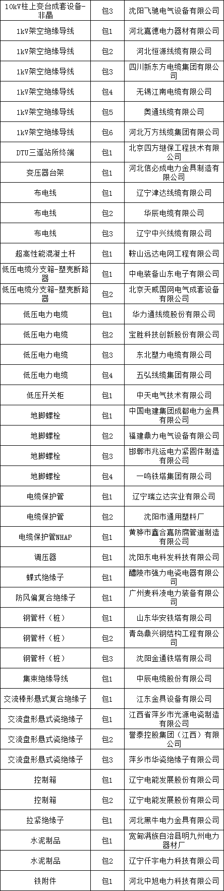 96e7b2df6227ad6fcc95916f746eb136 太阳成(tyc122cc-VIP认证集团)-Official Platform