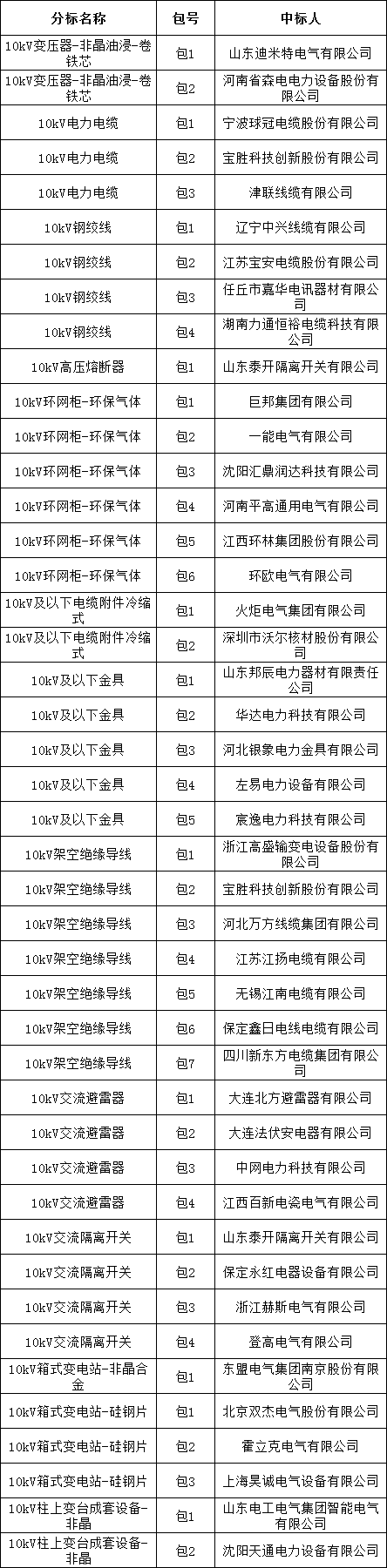 9bae9fca0a5582b1d58b3f11c1af72d8 太阳成(tyc122cc-VIP认证集团)-Official Platform