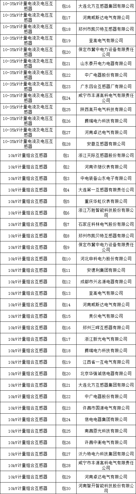 a667218f10c9f74b0582830a491be0bd 太阳成(tyc122cc-VIP认证集团)-Official Platform