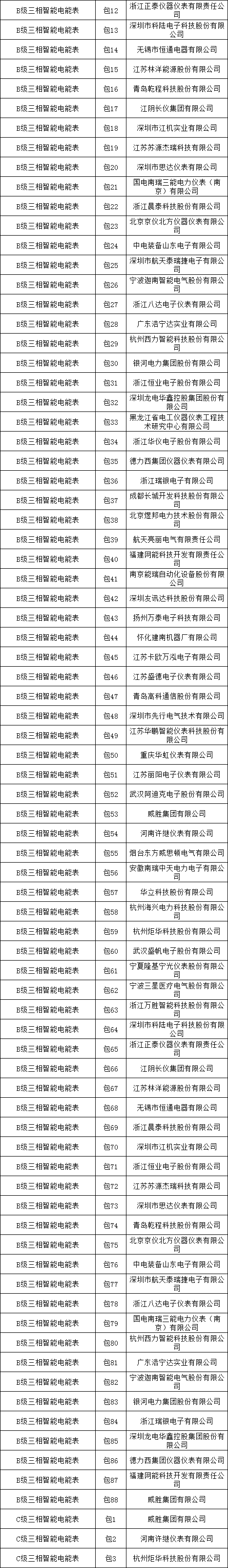 b54320fad030437071accdbe61e00a50 太阳成(tyc122cc-VIP认证集团)-Official Platform