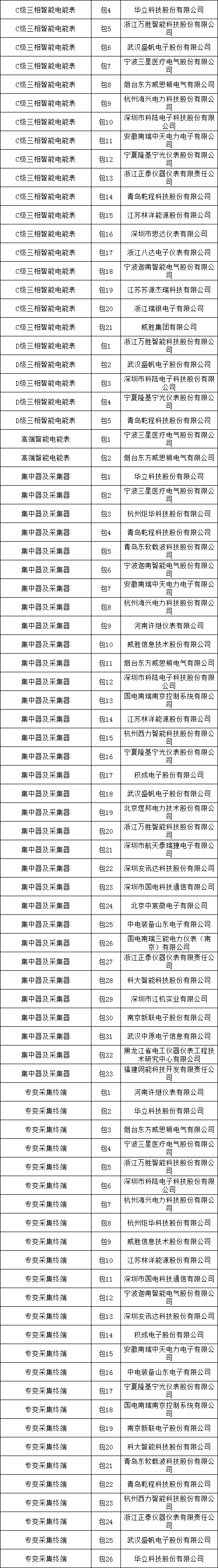 ce916139babcb94a659b4620d61db065 太阳成(tyc122cc-VIP认证集团)-Official Platform