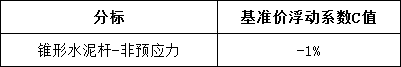 太阳成(tyc122cc-VIP认证集团)-Official Platform