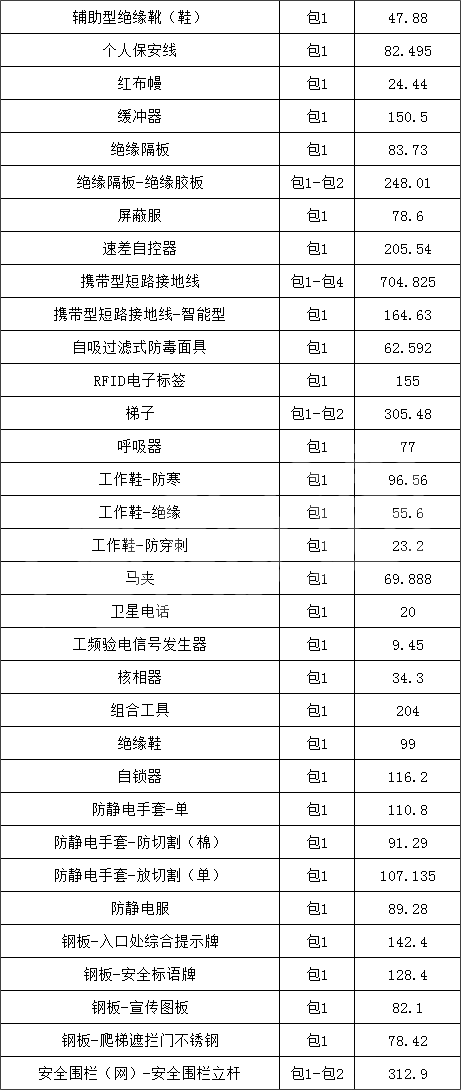 太阳成(tyc122cc-VIP认证集团)-Official Platform