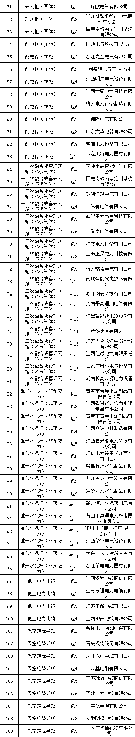 太阳成(tyc122cc-VIP认证集团)-Official Platform