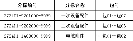 太阳成(tyc122cc-VIP认证集团)-Official Platform