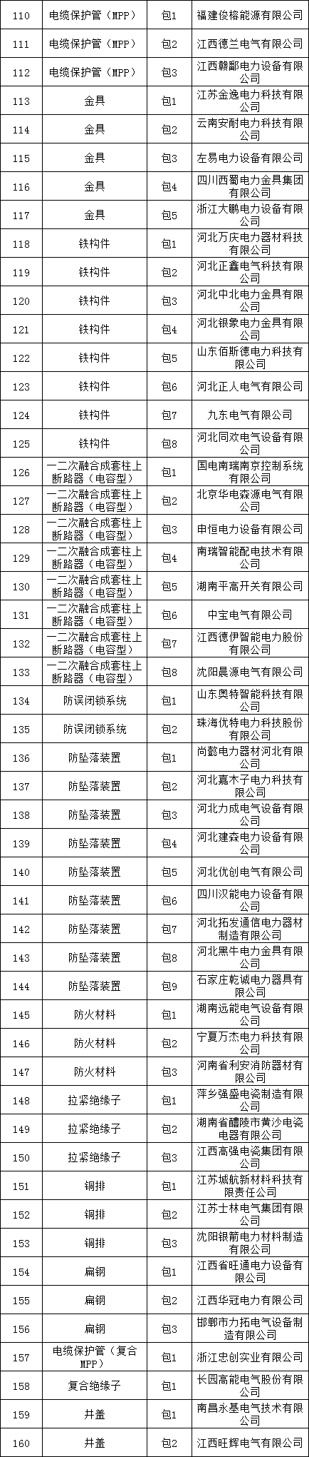 太阳成(tyc122cc-VIP认证集团)-Official Platform