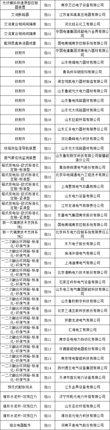 太阳成(tyc122cc-VIP认证集团)-Official Platform