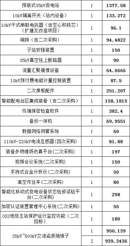 0385dec22ad810b72742c5dc2d056808 太阳成(tyc122cc-VIP认证集团)-Official Platform