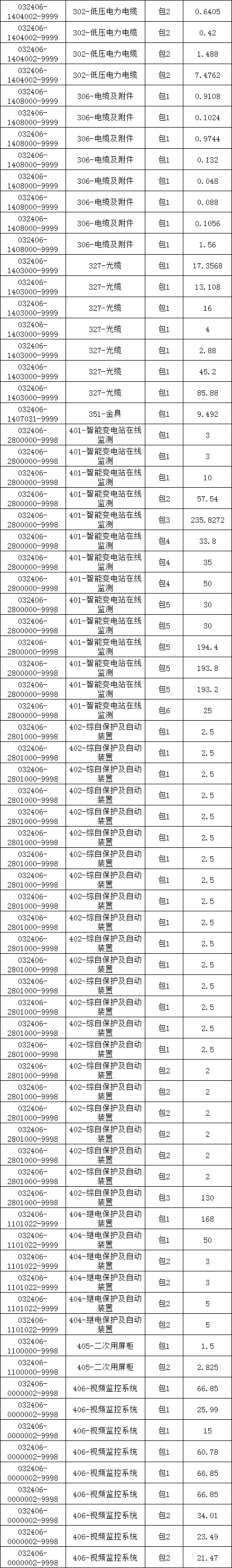 太阳成(tyc122cc-VIP认证集团)-Official Platform