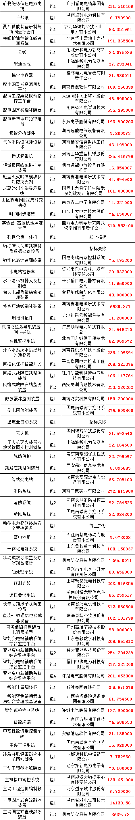 37abb9ca2d59a77a2d24c11511f49740 太阳成(tyc122cc-VIP认证集团)-Official Platform