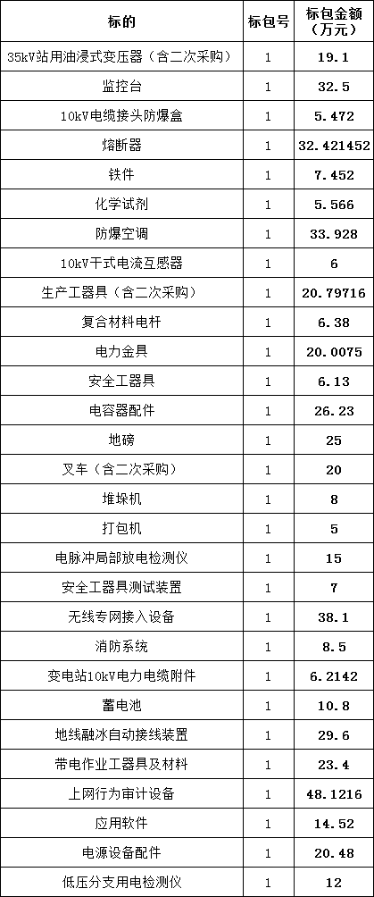 3f48395bfecae058d276d76679600a08 太阳成(tyc122cc-VIP认证集团)-Official Platform