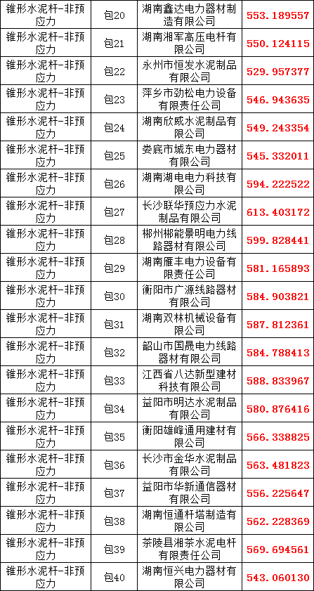 3f666c2aa5a224066d6856cedf1b191c 太阳成(tyc122cc-VIP认证集团)-Official Platform