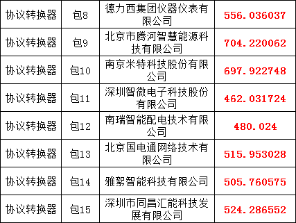 4ea68064e15c50ac63e27919158428ba 太阳成(tyc122cc-VIP认证集团)-Official Platform
