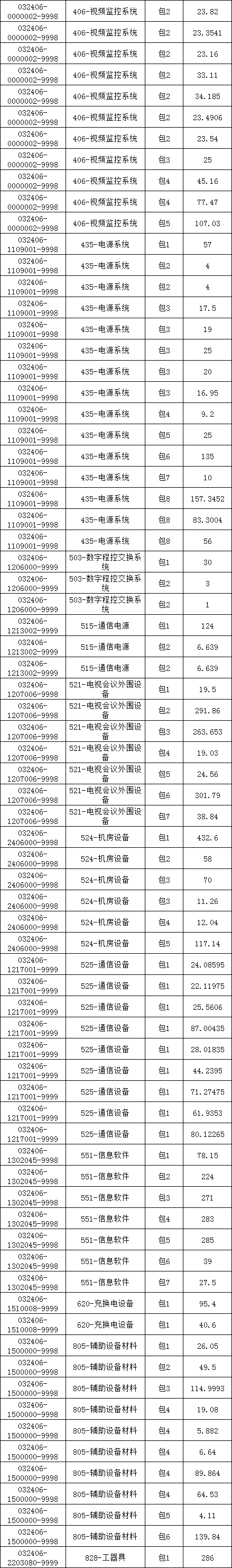 太阳成(tyc122cc-VIP认证集团)-Official Platform