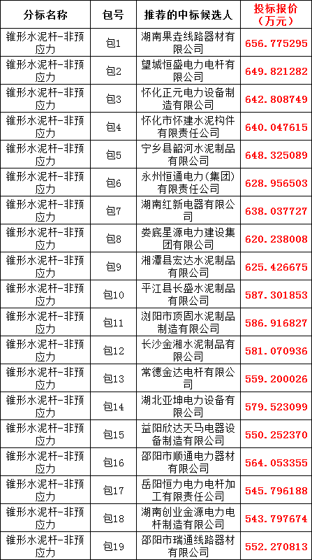 65cd49fbf11dd13556ffb47aab62ca56 太阳成(tyc122cc-VIP认证集团)-Official Platform
