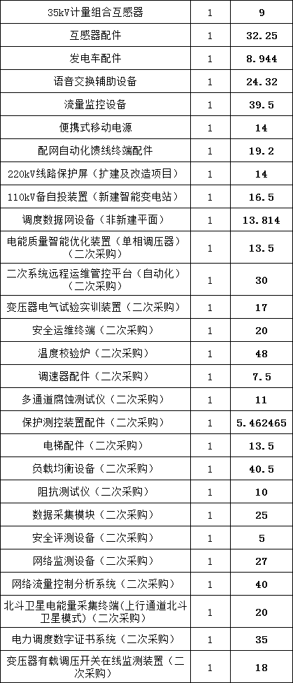 7dcb709ad589fc8c689bd928da91ce8f 太阳成(tyc122cc-VIP认证集团)-Official Platform