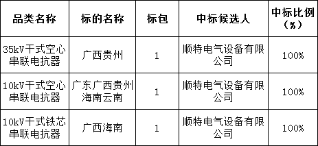 d0f6a1f22f88f835d654a5baa5ddef5f 太阳成(tyc122cc-VIP认证集团)-Official Platform