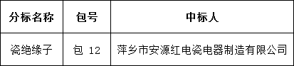 e3132b00c065708fdd88de899c64d6a0 太阳成(tyc122cc-VIP认证集团)-Official Platform