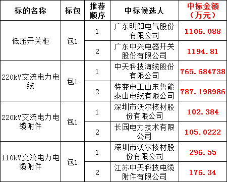 e85728a7a0aa24fb6887106fd9fa09c2 太阳成(tyc122cc-VIP认证集团)-Official Platform