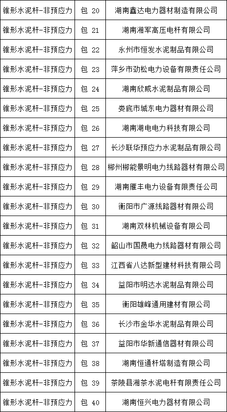 太阳成(tyc122cc-VIP认证集团)-Official Platform