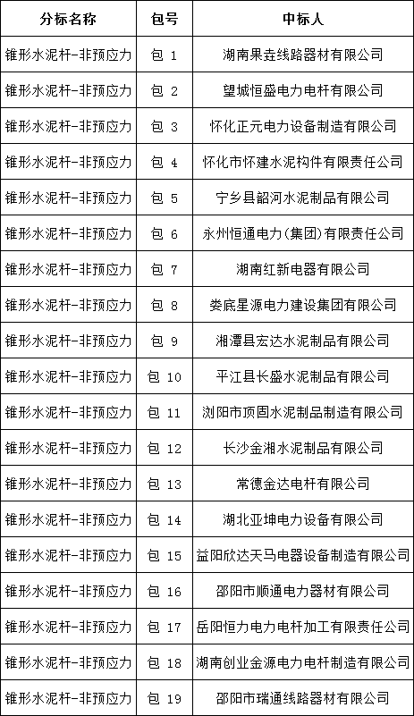 太阳成(tyc122cc-VIP认证集团)-Official Platform