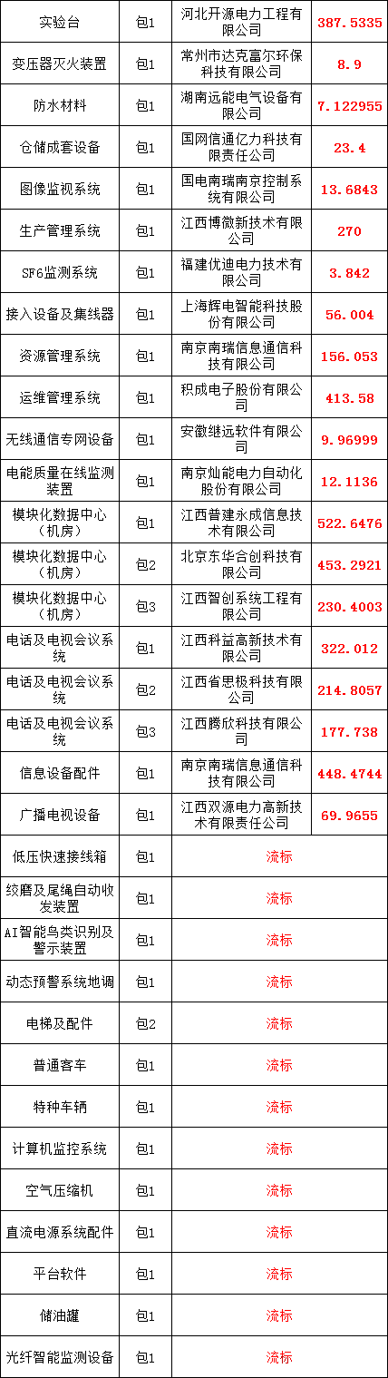太阳成(tyc122cc-VIP认证集团)-Official Platform