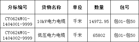 太阳成(tyc122cc-VIP认证集团)-Official Platform