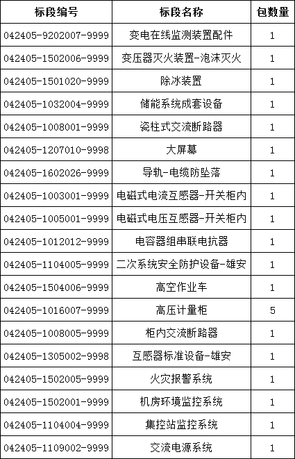 太阳成(tyc122cc-VIP认证集团)-Official Platform