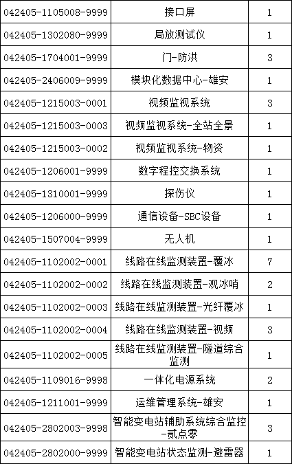 太阳成(tyc122cc-VIP认证集团)-Official Platform
