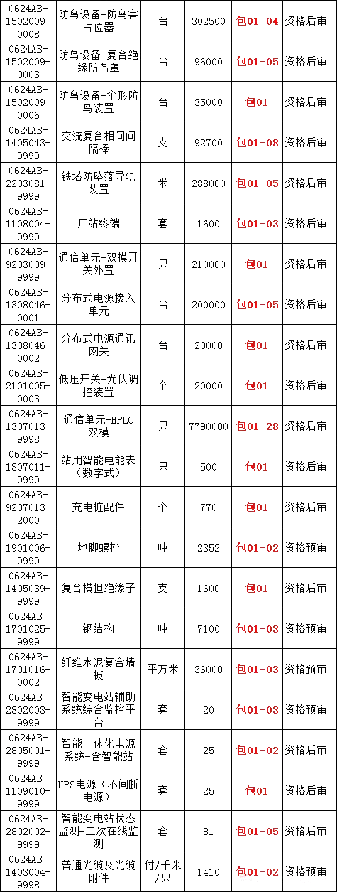 太阳成(tyc122cc-VIP认证集团)-Official Platform