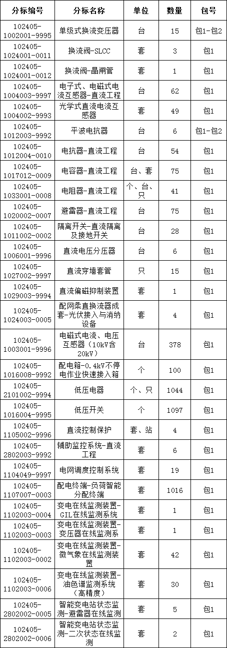 太阳成(tyc122cc-VIP认证集团)-Official Platform