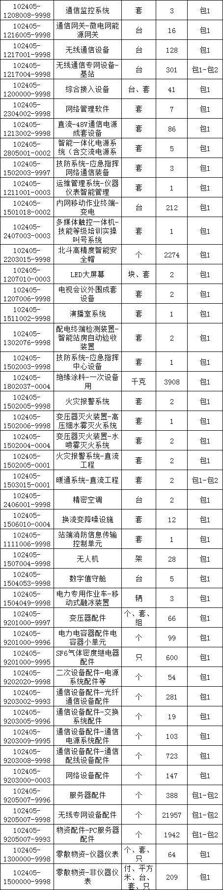 太阳成(tyc122cc-VIP认证集团)-Official Platform