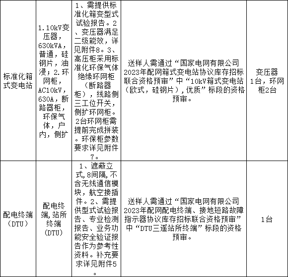 太阳成(tyc122cc-VIP认证集团)-Official Platform