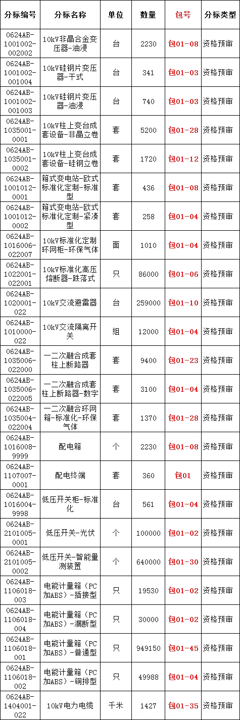 太阳成(tyc122cc-VIP认证集团)-Official Platform