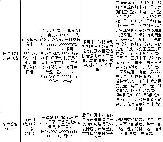 太阳成(tyc122cc-VIP认证集团)-Official Platform