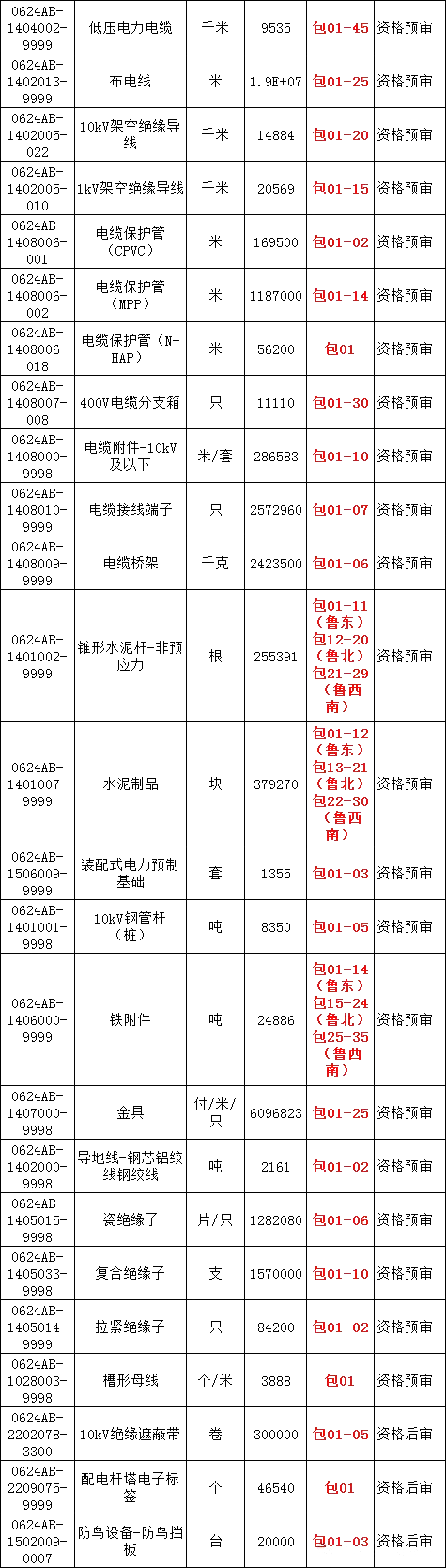太阳成(tyc122cc-VIP认证集团)-Official Platform