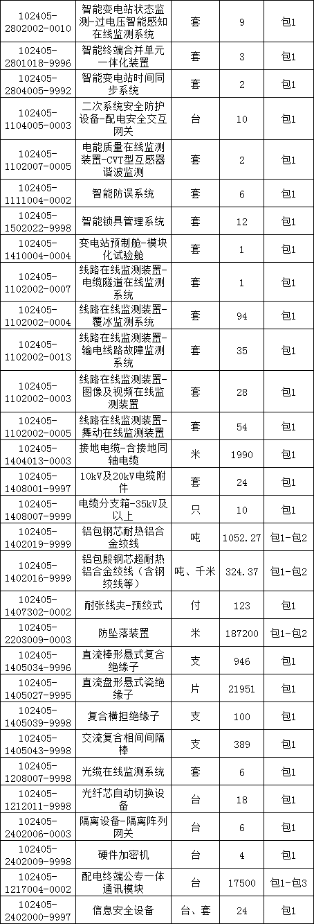 太阳成(tyc122cc-VIP认证集团)-Official Platform