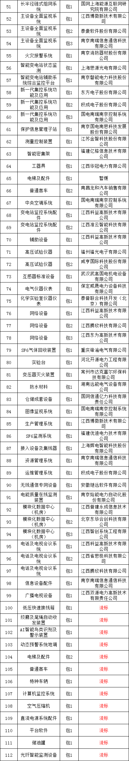 太阳成(tyc122cc-VIP认证集团)-Official Platform