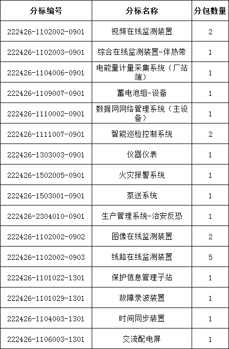 太阳成(tyc122cc-VIP认证集团)-Official Platform