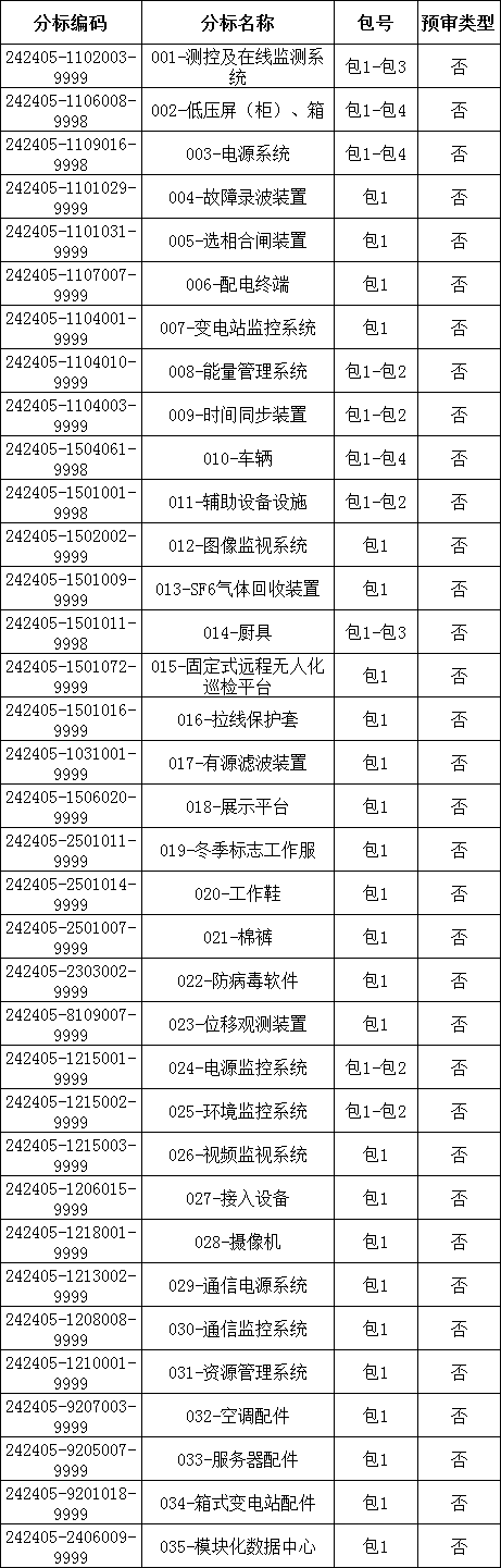 太阳成(tyc122cc-VIP认证集团)-Official Platform