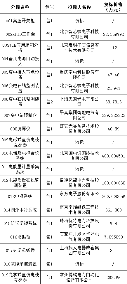 3ea90928a8b3308bff2a87893ddf8808 太阳成(tyc122cc-VIP认证集团)-Official Platform